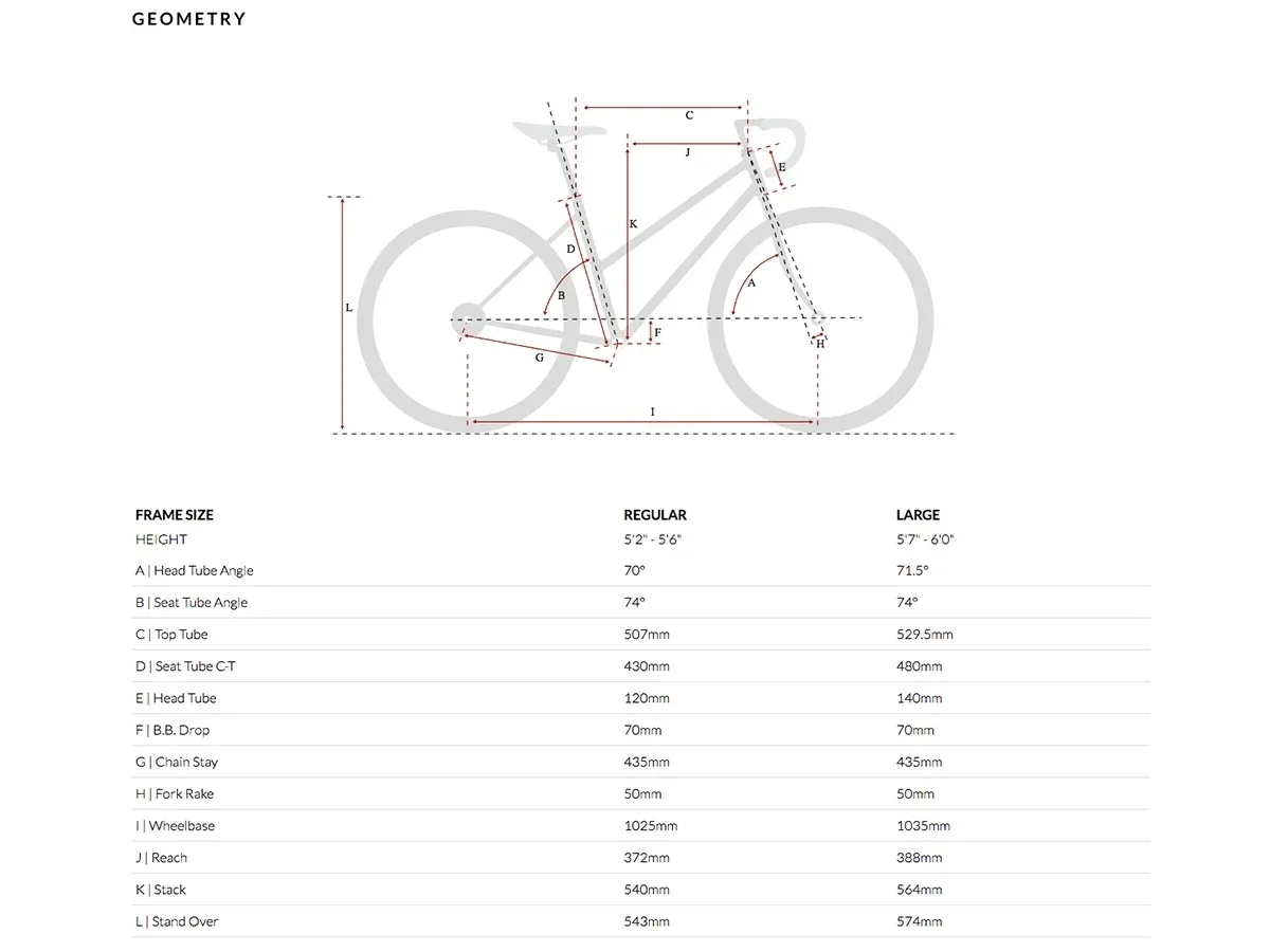 6KU Odessa 8Spd City Bike- Madison Gold - Image 4