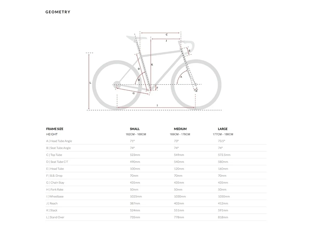 6KU Troy 16spd City Bike - Del Rey Black - Image 5