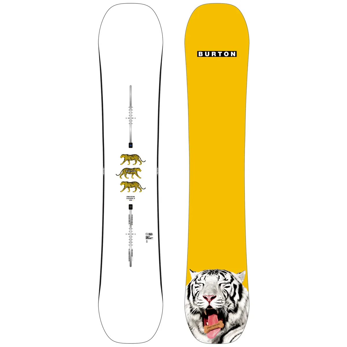 BURTON Board Process FV