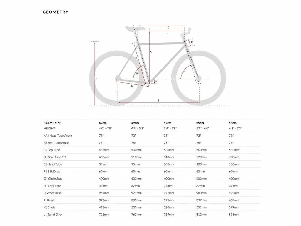 6KU Fixie & Single Speed Bike - Milan 1 - Image 5