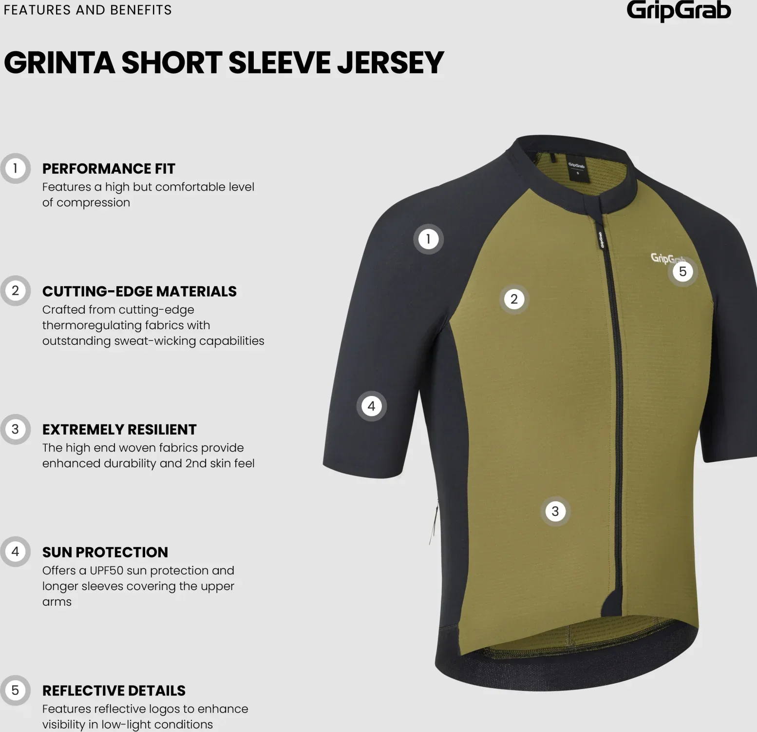 GripGrab Grinta Short Sleeve Jersey Mens - Image 5
