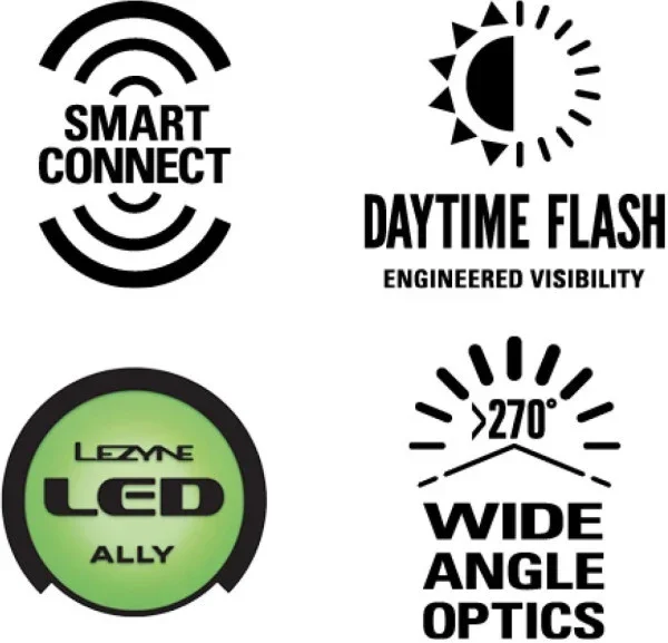 Lezyne KTV Drive - Image 2