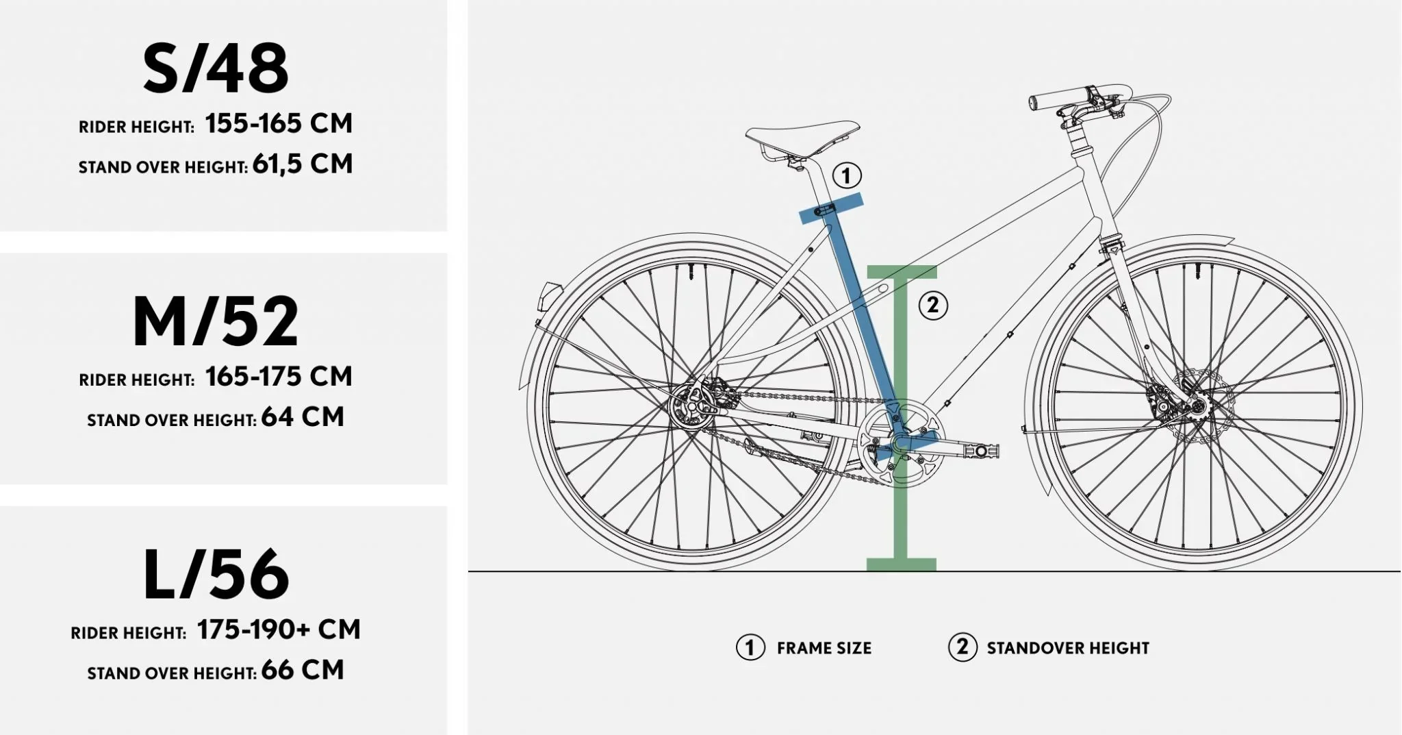Pelago Airisto Commuter - Image 10