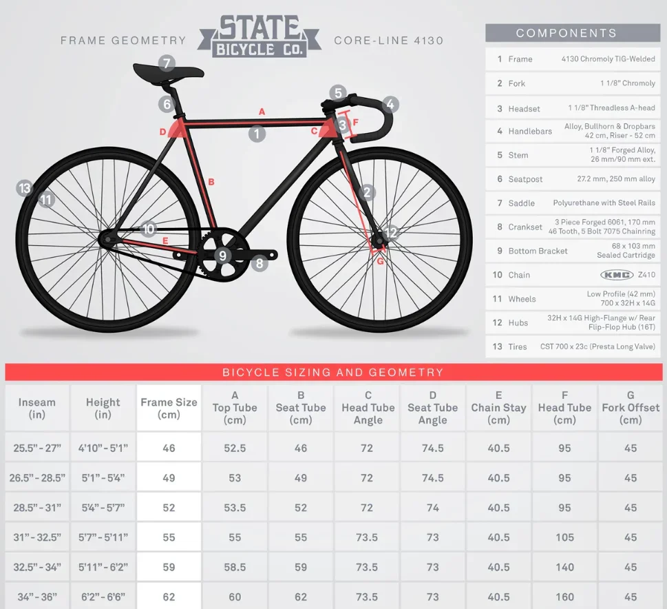 State Bicycles Co. Army Green - 4130 Core - Line - Image 10