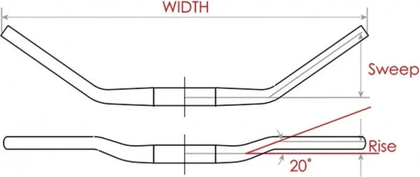 Voxom Handlebar OL - Image 2