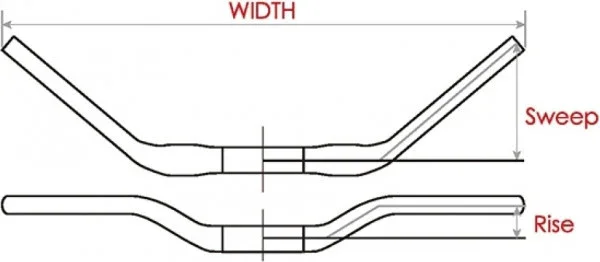 Voxom Handlebar Seagull - Image 2